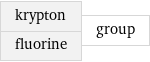 krypton fluorine | group