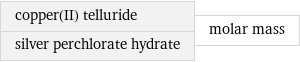 copper(II) telluride silver perchlorate hydrate | molar mass