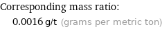 Corresponding mass ratio:  | 0.0016 g/t (grams per metric ton)