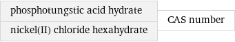 phosphotungstic acid hydrate nickel(II) chloride hexahydrate | CAS number