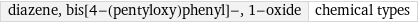 diazene, bis[4-(pentyloxy)phenyl]-, 1-oxide | chemical types