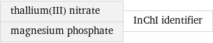 thallium(III) nitrate magnesium phosphate | InChI identifier