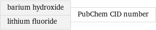 barium hydroxide lithium fluoride | PubChem CID number