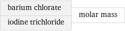 barium chlorate iodine trichloride | molar mass