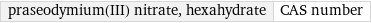 praseodymium(III) nitrate, hexahydrate | CAS number