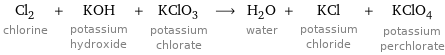 Cl_2 chlorine + KOH potassium hydroxide + KClO_3 potassium chlorate ⟶ H_2O water + KCl potassium chloride + KClO_4 potassium perchlorate