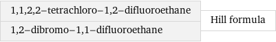 1, 1, 2, 2-tetrachloro-1, 2-difluoroethane 1, 2-dibromo-1, 1-difluoroethane | Hill formula