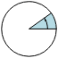 Visual representation for 71 π/360 radians