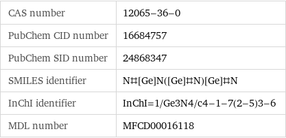 CAS number | 12065-36-0 PubChem CID number | 16684757 PubChem SID number | 24868347 SMILES identifier | N#[Ge]N([Ge]#N)[Ge]#N InChI identifier | InChI=1/Ge3N4/c4-1-7(2-5)3-6 MDL number | MFCD00016118