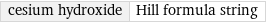 cesium hydroxide | Hill formula string