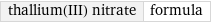 thallium(III) nitrate | formula