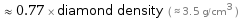  ≈ 0.77 × diamond density ( ≈ 3.5 g/cm^3 )