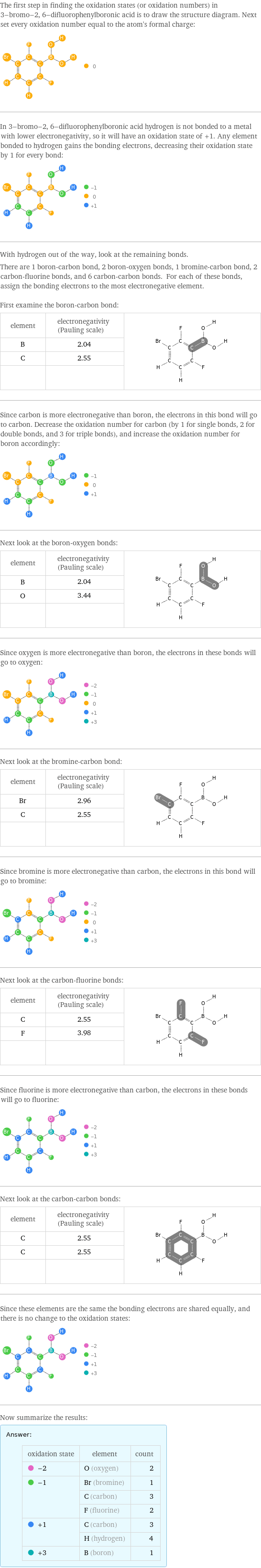 The first step in finding the oxidation states (or oxidation numbers) in 3-bromo-2, 6-difluorophenylboronic acid is to draw the structure diagram. Next set every oxidation number equal to the atom's formal charge:  In 3-bromo-2, 6-difluorophenylboronic acid hydrogen is not bonded to a metal with lower electronegativity, so it will have an oxidation state of +1. Any element bonded to hydrogen gains the bonding electrons, decreasing their oxidation state by 1 for every bond:  With hydrogen out of the way, look at the remaining bonds. There are 1 boron-carbon bond, 2 boron-oxygen bonds, 1 bromine-carbon bond, 2 carbon-fluorine bonds, and 6 carbon-carbon bonds. For each of these bonds, assign the bonding electrons to the most electronegative element.  First examine the boron-carbon bond: element | electronegativity (Pauling scale) |  B | 2.04 |  C | 2.55 |   | |  Since carbon is more electronegative than boron, the electrons in this bond will go to carbon. Decrease the oxidation number for carbon (by 1 for single bonds, 2 for double bonds, and 3 for triple bonds), and increase the oxidation number for boron accordingly:  Next look at the boron-oxygen bonds: element | electronegativity (Pauling scale) |  B | 2.04 |  O | 3.44 |   | |  Since oxygen is more electronegative than boron, the electrons in these bonds will go to oxygen:  Next look at the bromine-carbon bond: element | electronegativity (Pauling scale) |  Br | 2.96 |  C | 2.55 |   | |  Since bromine is more electronegative than carbon, the electrons in this bond will go to bromine:  Next look at the carbon-fluorine bonds: element | electronegativity (Pauling scale) |  C | 2.55 |  F | 3.98 |   | |  Since fluorine is more electronegative than carbon, the electrons in these bonds will go to fluorine:  Next look at the carbon-carbon bonds: element | electronegativity (Pauling scale) |  C | 2.55 |  C | 2.55 |   | |  Since these elements are the same the bonding electrons are shared equally, and there is no change to the oxidation states:  Now summarize the results: Answer: |   | oxidation state | element | count  -2 | O (oxygen) | 2  -1 | Br (bromine) | 1  | C (carbon) | 3  | F (fluorine) | 2  +1 | C (carbon) | 3  | H (hydrogen) | 4  +3 | B (boron) | 1