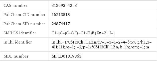 CAS number | 312693-42-8 PubChem CID number | 16213815 PubChem SID number | 24874417 SMILES identifier | C1=[C-]C=C(C(=C1)Cl)F.[Zn+2].[I-] InChI identifier | InChI=1/C6H3ClF.HI.Zn/c7-5-3-1-2-4-6(5)8;;/h1, 3-4H;1H;/q-1;;+2/p-1/fC6H3ClF.I.Zn/h;1h;/qm;-1;m MDL number | MFCD01319863