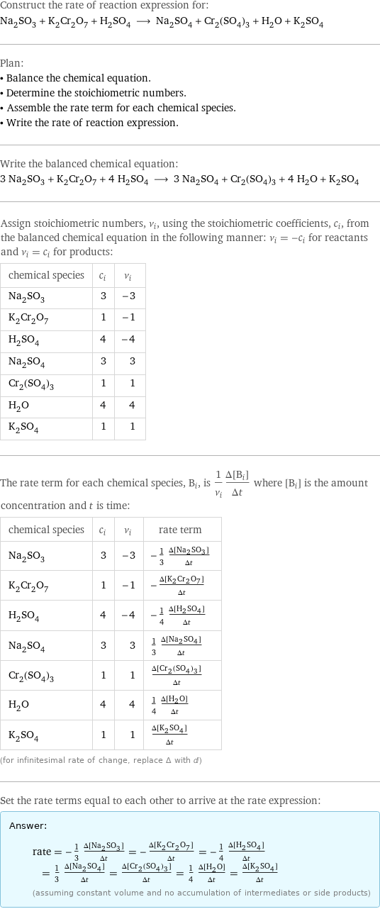 Construct the rate of reaction expression for: Na_2SO_3 + K_2Cr_2O_7 + H_2SO_4 ⟶ Na_2SO_4 + Cr_2(SO_4)_3 + H_2O + K_2SO_4 Plan: • Balance the chemical equation. • Determine the stoichiometric numbers. • Assemble the rate term for each chemical species. • Write the rate of reaction expression. Write the balanced chemical equation: 3 Na_2SO_3 + K_2Cr_2O_7 + 4 H_2SO_4 ⟶ 3 Na_2SO_4 + Cr_2(SO_4)_3 + 4 H_2O + K_2SO_4 Assign stoichiometric numbers, ν_i, using the stoichiometric coefficients, c_i, from the balanced chemical equation in the following manner: ν_i = -c_i for reactants and ν_i = c_i for products: chemical species | c_i | ν_i Na_2SO_3 | 3 | -3 K_2Cr_2O_7 | 1 | -1 H_2SO_4 | 4 | -4 Na_2SO_4 | 3 | 3 Cr_2(SO_4)_3 | 1 | 1 H_2O | 4 | 4 K_2SO_4 | 1 | 1 The rate term for each chemical species, B_i, is 1/ν_i(Δ[B_i])/(Δt) where [B_i] is the amount concentration and t is time: chemical species | c_i | ν_i | rate term Na_2SO_3 | 3 | -3 | -1/3 (Δ[Na2SO3])/(Δt) K_2Cr_2O_7 | 1 | -1 | -(Δ[K2Cr2O7])/(Δt) H_2SO_4 | 4 | -4 | -1/4 (Δ[H2SO4])/(Δt) Na_2SO_4 | 3 | 3 | 1/3 (Δ[Na2SO4])/(Δt) Cr_2(SO_4)_3 | 1 | 1 | (Δ[Cr2(SO4)3])/(Δt) H_2O | 4 | 4 | 1/4 (Δ[H2O])/(Δt) K_2SO_4 | 1 | 1 | (Δ[K2SO4])/(Δt) (for infinitesimal rate of change, replace Δ with d) Set the rate terms equal to each other to arrive at the rate expression: Answer: |   | rate = -1/3 (Δ[Na2SO3])/(Δt) = -(Δ[K2Cr2O7])/(Δt) = -1/4 (Δ[H2SO4])/(Δt) = 1/3 (Δ[Na2SO4])/(Δt) = (Δ[Cr2(SO4)3])/(Δt) = 1/4 (Δ[H2O])/(Δt) = (Δ[K2SO4])/(Δt) (assuming constant volume and no accumulation of intermediates or side products)