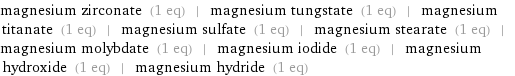 magnesium zirconate (1 eq) | magnesium tungstate (1 eq) | magnesium titanate (1 eq) | magnesium sulfate (1 eq) | magnesium stearate (1 eq) | magnesium molybdate (1 eq) | magnesium iodide (1 eq) | magnesium hydroxide (1 eq) | magnesium hydride (1 eq)