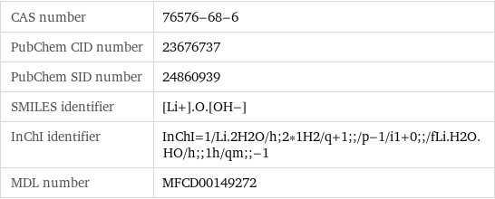 CAS number | 76576-68-6 PubChem CID number | 23676737 PubChem SID number | 24860939 SMILES identifier | [Li+].O.[OH-] InChI identifier | InChI=1/Li.2H2O/h;2*1H2/q+1;;/p-1/i1+0;;/fLi.H2O.HO/h;;1h/qm;;-1 MDL number | MFCD00149272