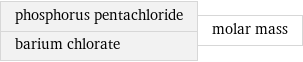 phosphorus pentachloride barium chlorate | molar mass