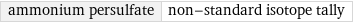 ammonium persulfate | non-standard isotope tally