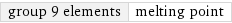 group 9 elements | melting point