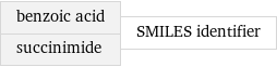 benzoic acid succinimide | SMILES identifier