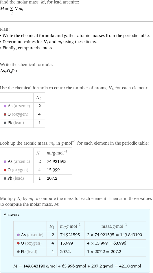 Find the molar mass, M, for lead arsenite: M = sum _iN_im_i Plan: • Write the chemical formula and gather atomic masses from the periodic table. • Determine values for N_i and m_i using these items. • Finally, compute the mass. Write the chemical formula: As_2O_4Pb Use the chemical formula to count the number of atoms, N_i, for each element:  | N_i  As (arsenic) | 2  O (oxygen) | 4  Pb (lead) | 1 Look up the atomic mass, m_i, in g·mol^(-1) for each element in the periodic table:  | N_i | m_i/g·mol^(-1)  As (arsenic) | 2 | 74.921595  O (oxygen) | 4 | 15.999  Pb (lead) | 1 | 207.2 Multiply N_i by m_i to compute the mass for each element. Then sum those values to compute the molar mass, M: Answer: |   | | N_i | m_i/g·mol^(-1) | mass/g·mol^(-1)  As (arsenic) | 2 | 74.921595 | 2 × 74.921595 = 149.843190  O (oxygen) | 4 | 15.999 | 4 × 15.999 = 63.996  Pb (lead) | 1 | 207.2 | 1 × 207.2 = 207.2  M = 149.843190 g/mol + 63.996 g/mol + 207.2 g/mol = 421.0 g/mol