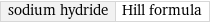 sodium hydride | Hill formula