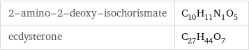 2-amino-2-deoxy-isochorismate | C_10H_11N_1O_5 ecdysterone | C_27H_44O_7