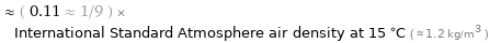  ≈ ( 0.11 ≈ 1/9 ) × International Standard Atmosphere air density at 15 °C ( ≈ 1.2 kg/m^3 )