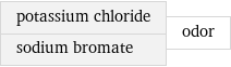 potassium chloride sodium bromate | odor