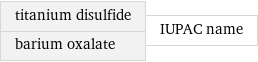 titanium disulfide barium oxalate | IUPAC name