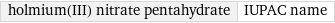 holmium(III) nitrate pentahydrate | IUPAC name