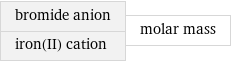 bromide anion iron(II) cation | molar mass