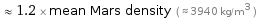  ≈ 1.2 × mean Mars density ( ≈ 3940 kg/m^3 )