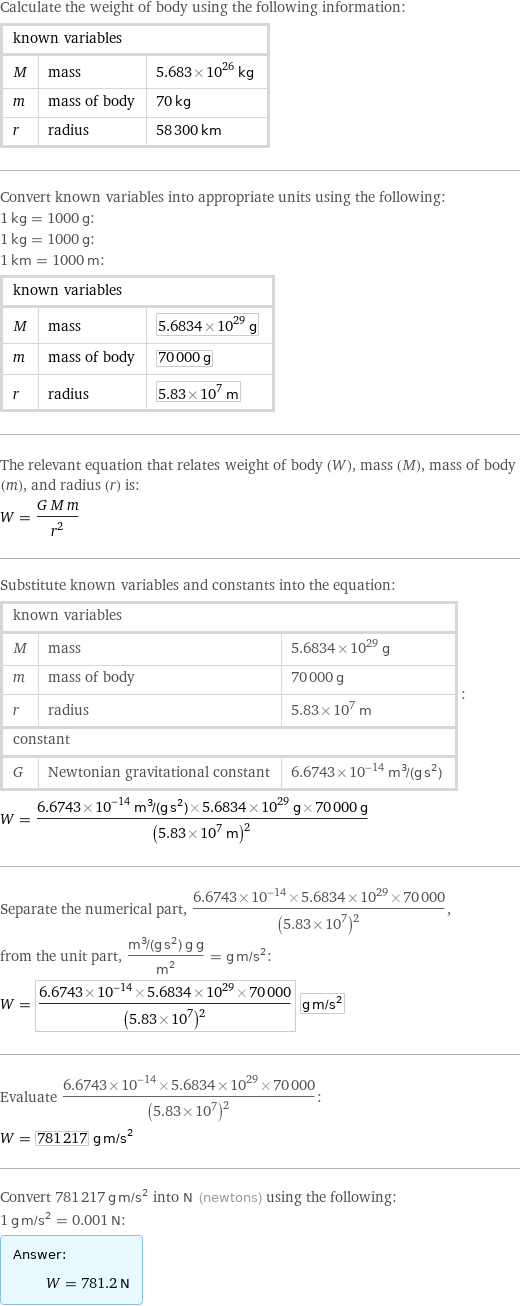 Calculate the weight of body using the following information: known variables | |  M | mass | 5.683×10^26 kg m | mass of body | 70 kg r | radius | 58300 km Convert known variables into appropriate units using the following: 1 kg = 1000 g: 1 kg = 1000 g: 1 km = 1000 m: known variables | |  M | mass | 5.6834×10^29 g m | mass of body | 70000 g r | radius | 5.83×10^7 m The relevant equation that relates weight of body (W), mass (M), mass of body (m), and radius (r) is: W = (G M m)/r^2 Substitute known variables and constants into the equation: known variables | |  M | mass | 5.6834×10^29 g m | mass of body | 70000 g r | radius | 5.83×10^7 m constant | |  G | Newtonian gravitational constant | 6.6743×10^-14 m^3/(g s^2) | : W = (6.6743×10^-14 m^3/(g s^2)×5.6834×10^29 g×70000 g)/(5.83×10^7 m)^2 Separate the numerical part, (6.6743×10^-14×5.6834×10^29×70000)/(5.83×10^7)^2, from the unit part, (m^3/(g s^2) g g)/(m^2) = g m/s^2: W = (6.6743×10^-14×5.6834×10^29×70000)/(5.83×10^7)^2 g m/s^2 Evaluate (6.6743×10^-14×5.6834×10^29×70000)/(5.83×10^7)^2: W = 781217 g m/s^2 Convert 781217 g m/s^2 into N (newtons) using the following: 1 g m/s^2 = 0.001 N: Answer: |   | W = 781.2 N