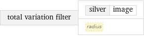 total variation filter | silver | image radius