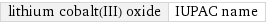 lithium cobalt(III) oxide | IUPAC name