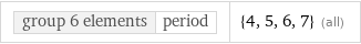 group 6 elements | period | {4, 5, 6, 7} (all)