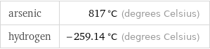 arsenic | 817 °C (degrees Celsius) hydrogen | -259.14 °C (degrees Celsius)