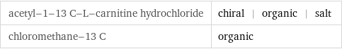 acetyl-1-13 C-L-carnitine hydrochloride | chiral | organic | salt chloromethane-13 C | organic