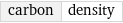 carbon | density