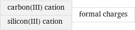 carbon(III) cation silicon(III) cation | formal charges