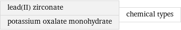 lead(II) zirconate potassium oxalate monohydrate | chemical types