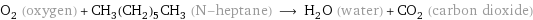 O_2 (oxygen) + CH_3(CH_2)_5CH_3 (N-heptane) ⟶ H_2O (water) + CO_2 (carbon dioxide)