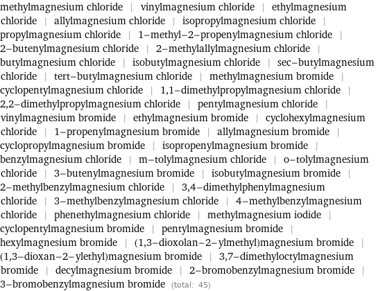 methylmagnesium chloride | vinylmagnesium chloride | ethylmagnesium chloride | allylmagnesium chloride | isopropylmagnesium chloride | propylmagnesium chloride | 1-methyl-2-propenylmagnesium chloride | 2-butenylmagnesium chloride | 2-methylallylmagnesium chloride | butylmagnesium chloride | isobutylmagnesium chloride | sec-butylmagnesium chloride | tert-butylmagnesium chloride | methylmagnesium bromide | cyclopentylmagnesium chloride | 1, 1-dimethylpropylmagnesium chloride | 2, 2-dimethylpropylmagnesium chloride | pentylmagnesium chloride | vinylmagnesium bromide | ethylmagnesium bromide | cyclohexylmagnesium chloride | 1-propenylmagnesium bromide | allylmagnesium bromide | cyclopropylmagnesium bromide | isopropenylmagnesium bromide | benzylmagnesium chloride | m-tolylmagnesium chloride | o-tolylmagnesium chloride | 3-butenylmagnesium bromide | isobutylmagnesium bromide | 2-methylbenzylmagnesium chloride | 3, 4-dimethylphenylmagnesium chloride | 3-methylbenzylmagnesium chloride | 4-methylbenzylmagnesium chloride | phenethylmagnesium chloride | methylmagnesium iodide | cyclopentylmagnesium bromide | pentylmagnesium bromide | hexylmagnesium bromide | (1, 3-dioxolan-2-ylmethyl)magnesium bromide | (1, 3-dioxan-2-ylethyl)magnesium bromide | 3, 7-dimethyloctylmagnesium bromide | decylmagnesium bromide | 2-bromobenzylmagnesium bromide | 3-bromobenzylmagnesium bromide (total: 45)