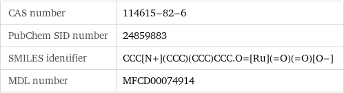 CAS number | 114615-82-6 PubChem SID number | 24859883 SMILES identifier | CCC[N+](CCC)(CCC)CCC.O=[Ru](=O)(=O)[O-] MDL number | MFCD00074914