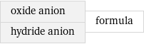 oxide anion hydride anion | formula