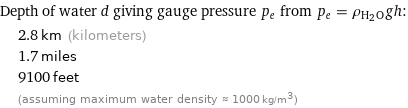 Depth of water d giving gauge pressure p_e from p_e = ρ_(H_2O)gh:  | 2.8 km (kilometers)  | 1.7 miles  | 9100 feet  | (assuming maximum water density ≈ 1000 kg/m^3)