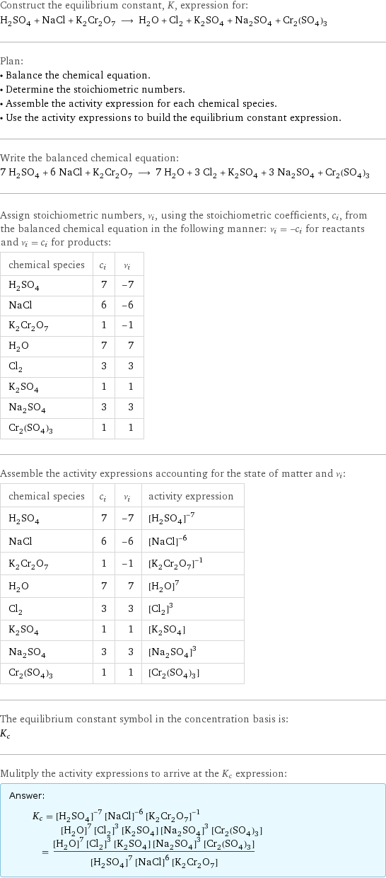 Construct the equilibrium constant, K, expression for: H_2SO_4 + NaCl + K_2Cr_2O_7 ⟶ H_2O + Cl_2 + K_2SO_4 + Na_2SO_4 + Cr_2(SO_4)_3 Plan: • Balance the chemical equation. • Determine the stoichiometric numbers. • Assemble the activity expression for each chemical species. • Use the activity expressions to build the equilibrium constant expression. Write the balanced chemical equation: 7 H_2SO_4 + 6 NaCl + K_2Cr_2O_7 ⟶ 7 H_2O + 3 Cl_2 + K_2SO_4 + 3 Na_2SO_4 + Cr_2(SO_4)_3 Assign stoichiometric numbers, ν_i, using the stoichiometric coefficients, c_i, from the balanced chemical equation in the following manner: ν_i = -c_i for reactants and ν_i = c_i for products: chemical species | c_i | ν_i H_2SO_4 | 7 | -7 NaCl | 6 | -6 K_2Cr_2O_7 | 1 | -1 H_2O | 7 | 7 Cl_2 | 3 | 3 K_2SO_4 | 1 | 1 Na_2SO_4 | 3 | 3 Cr_2(SO_4)_3 | 1 | 1 Assemble the activity expressions accounting for the state of matter and ν_i: chemical species | c_i | ν_i | activity expression H_2SO_4 | 7 | -7 | ([H2SO4])^(-7) NaCl | 6 | -6 | ([NaCl])^(-6) K_2Cr_2O_7 | 1 | -1 | ([K2Cr2O7])^(-1) H_2O | 7 | 7 | ([H2O])^7 Cl_2 | 3 | 3 | ([Cl2])^3 K_2SO_4 | 1 | 1 | [K2SO4] Na_2SO_4 | 3 | 3 | ([Na2SO4])^3 Cr_2(SO_4)_3 | 1 | 1 | [Cr2(SO4)3] The equilibrium constant symbol in the concentration basis is: K_c Mulitply the activity expressions to arrive at the K_c expression: Answer: |   | K_c = ([H2SO4])^(-7) ([NaCl])^(-6) ([K2Cr2O7])^(-1) ([H2O])^7 ([Cl2])^3 [K2SO4] ([Na2SO4])^3 [Cr2(SO4)3] = (([H2O])^7 ([Cl2])^3 [K2SO4] ([Na2SO4])^3 [Cr2(SO4)3])/(([H2SO4])^7 ([NaCl])^6 [K2Cr2O7])