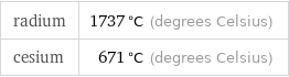 radium | 1737 °C (degrees Celsius) cesium | 671 °C (degrees Celsius)